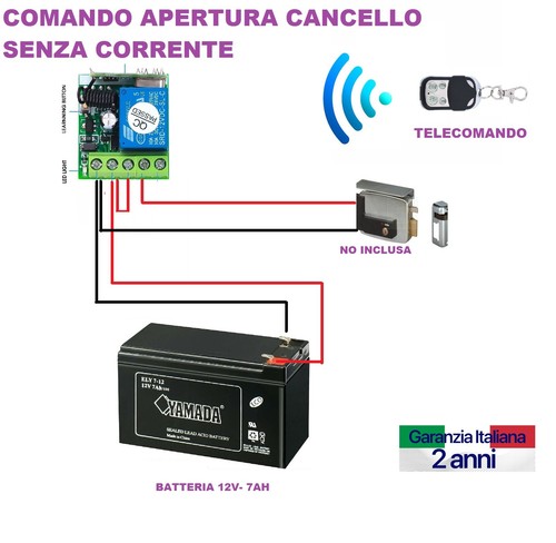 Apri cancello telecomando - apri,