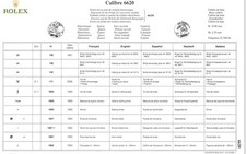 Replacing Parts Rolex 6620