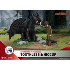 How To Train Your Dragons
