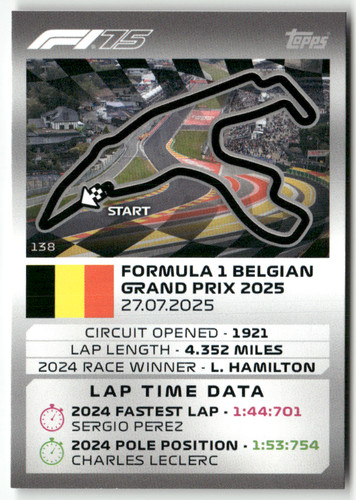 Topps turbo attax 2025 - f1,