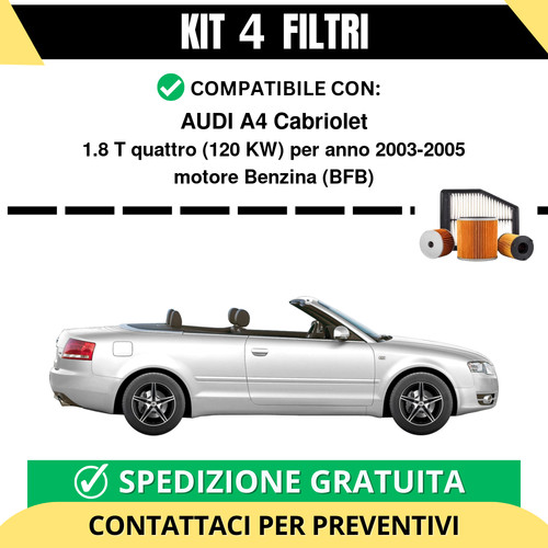 Kit filtri risparmio per - 4,