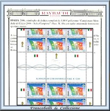 FAI TU IL PREZZO 2006 Italia