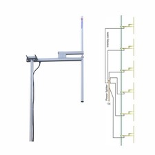 Trasmettitore 1000w FM 88-108mhz Radio Fm Direzionale Antenna Yagi7/16 Din Connect