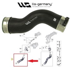 Per bmw - per,