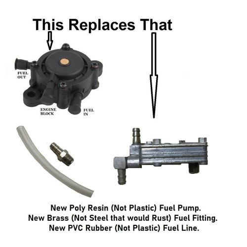Pompa carburante autopulse - carburante,
