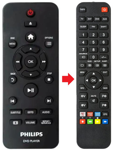 Telecomando adatto per philips - telecomando,