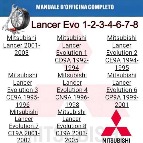 Manuale officina mitsubishi - officina,
