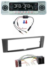 Dietz DAB USB MP3 Bluetooth