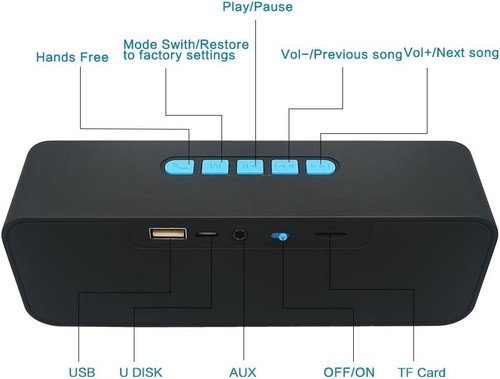 Altoparlante bluetooth - altoparlante,
