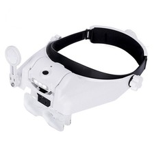 Lente di ingrandimento per