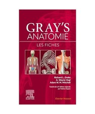 Gray's Anatomie - Les fiches