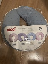 Cuscino allattamento - allattamento, a