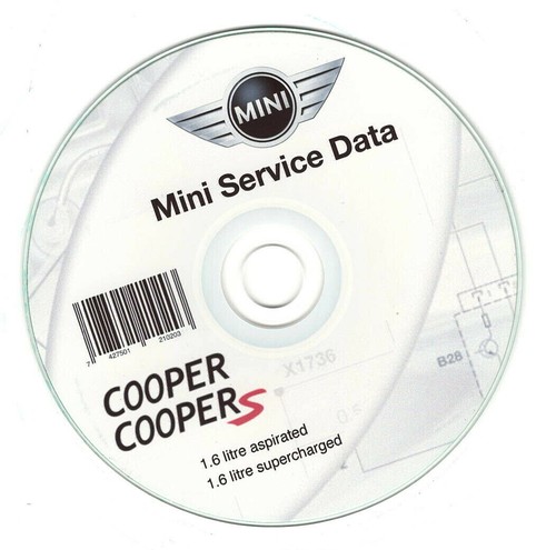 Mini cooper s - -,