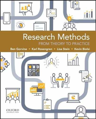 Research methods from - research,