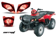 AMR Testa Luce Grafico