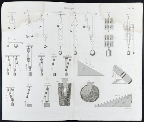 1852 incisione meccanico - 1852,