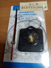 MECCANISMO X OROLOGI  AL