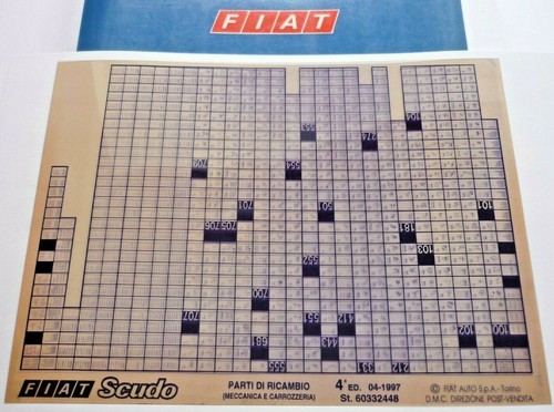 Fiat scudo edizione - scudo, 04-1997