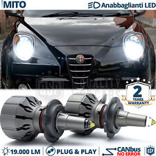 Kit Full LED H7 CANBUS PER