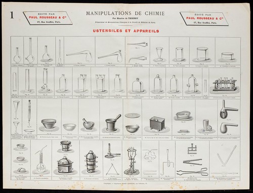 1890 dispositivi e - dispositivi, utensili