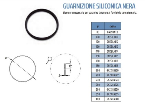 Guarnizione siliconica nera - siliconica,