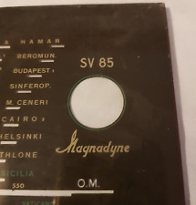 Scala parlante per radio