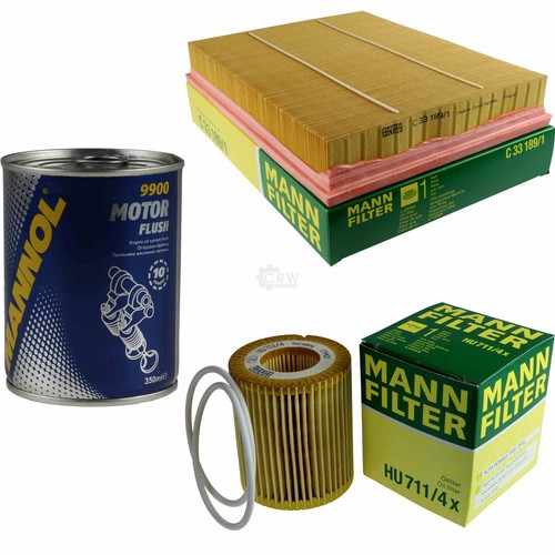 Originale mann kit - mann, diagnosi