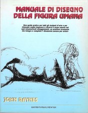 Manuale di disegno della