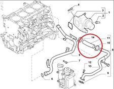 FIAT 500 1.3MJ MANICOTTO DA