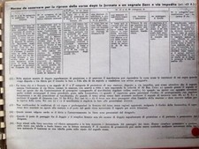 Norme Ferroviarie anni 60-70 per macchinista e trasporto persone e merci - Tr.20