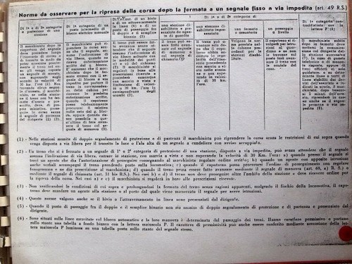 Norme ferroviarie anni - anni, 60-70