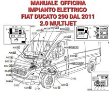 Manuale Officina IMPIANTO