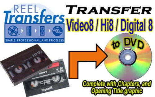 Reel transfers converti - transfers,