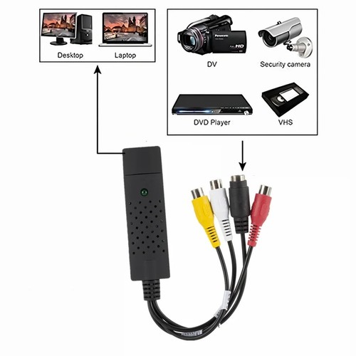 Adattatore dispositivo scheda