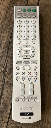 Telecomando plasma - tv,