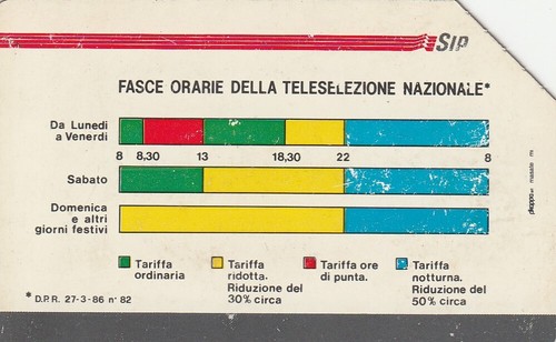 Scheda telefonica usata po5 - scheda,