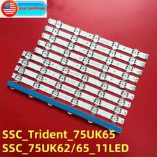 Strisce retroilluminazione LED