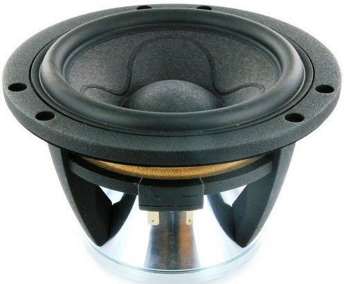 Coppia midwoofer 15wu - coppia,