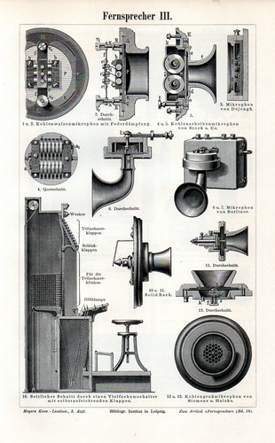 1897 apparecchi telefonici - 1897,