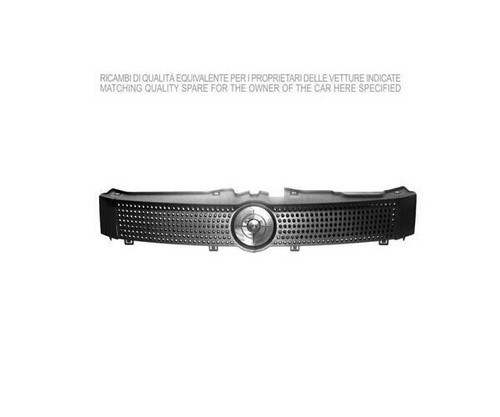 Fiat panda dal - , al