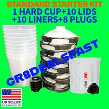 3m PPS 2.0 Starter Kit
