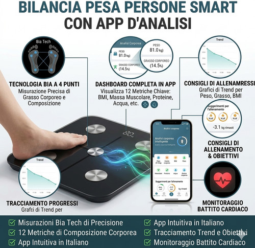 Bilancia pesa persone digitale - bilancia,