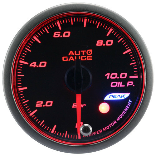 Nuovo indicatore automatico