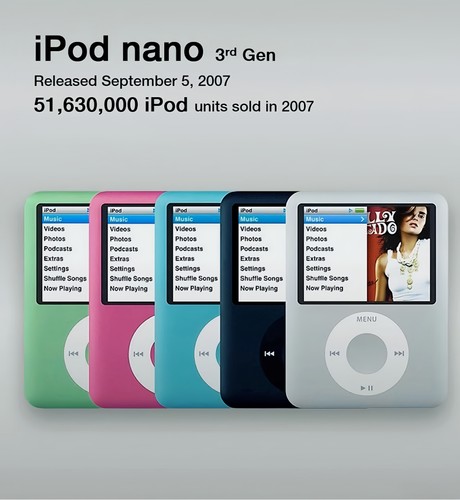 Apple ipod nano - 3a, generazione