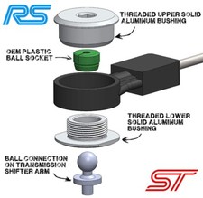Ford Focus Mk3 ST e RS. boccole terminali cavo cambio solido focus mk4