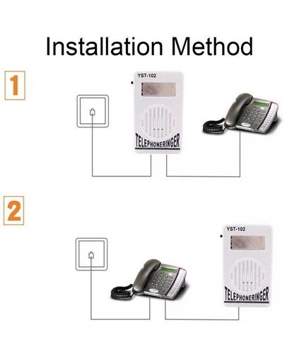Suoneria telefonica