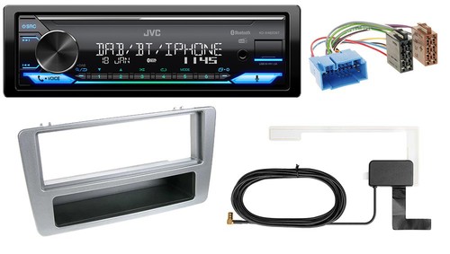 Dab set autoradio - dab,
