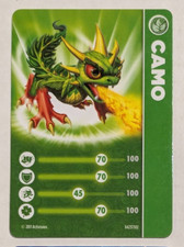 2012 - Skylanders SPYRO'S