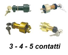 CHIAVE D'AVVIAMENTO PER