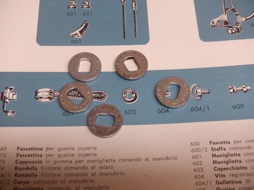 Piastra copri leva cambio